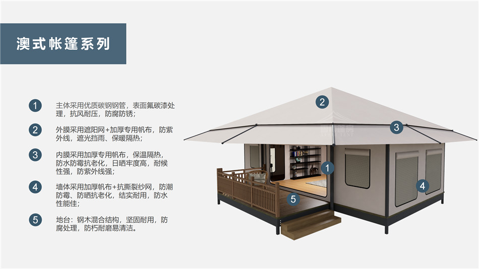 普兰县户外野奢帐篷></p><p>此外，生物荧光照明系统还为户外露营增添了一份别样的乐趣。在夜晚，你可以躺在帐篷里，仰望星空，欣赏着周围闪烁的荧光，仿佛置身于一个神秘的童话世界。孩子们会对这神奇的光芒充满好奇，围绕着帐篷嬉戏玩耍，感受大自然赋予的独特魅力。这种独特的体验，将成为你与家人、朋友之间珍贵的回忆，让户外露营变得更加难忘。</p><p>对于追求高品质户外生活的人们来说，生物荧光照明系统的户外野奢帐篷无疑是一个绝佳的选择。它不仅提供了舒适的住宿环境，还为你带来了与自然亲密接触的独特机会。在这个快节奏的时代，让我们放慢脚步，走进大自然，感受生物荧光照明系统带来的奇妙夜晚，开启一场别样的户外野奢之旅。</p><p>随着技术的不断进步，相信生物荧光照明系统将会在未来的户外领域得到更广泛的应用。它将为更多的人带来独特的户外体验，让我们在享受自然的同时，也能领略到科技与自然相结合的无限魅力。让我们一起期待这个充满奇幻光芒的未来户外世界，迎接更多惊喜与美好的到来。</p>    </article>
    <span class=